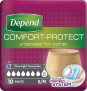 75% Off On Depend Adult Diapers @ 149.